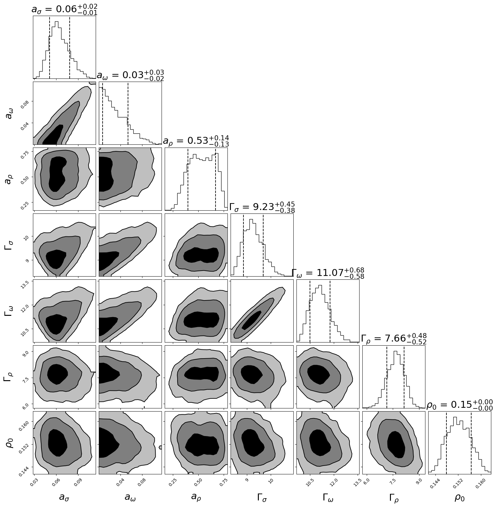 _images/test_Bayesian_inference_DDH_11_0.png