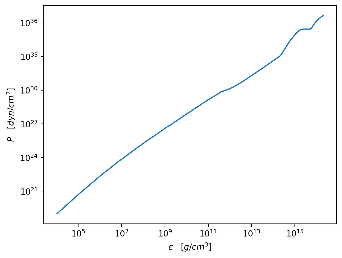 _images/test_Bayesian_inference_SpeedOfSound_EOS_10_1.png