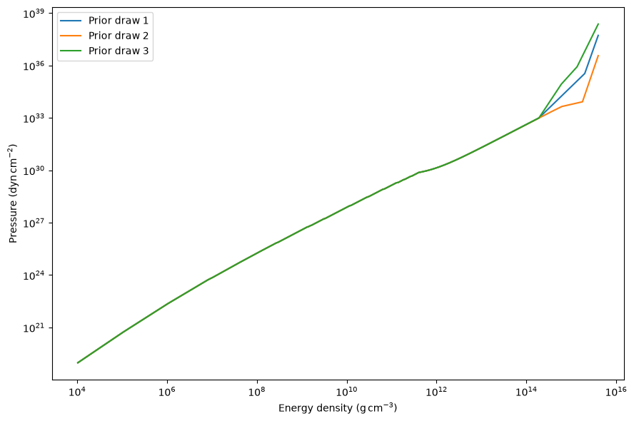_images/test_Inference_polytrope_9_1.png