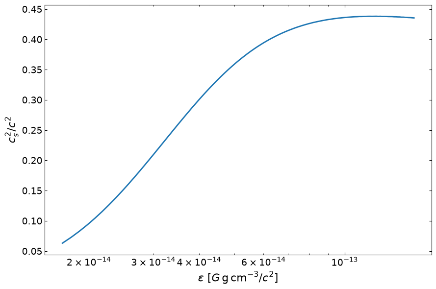 _images/test_TOVsolver_7_0.png