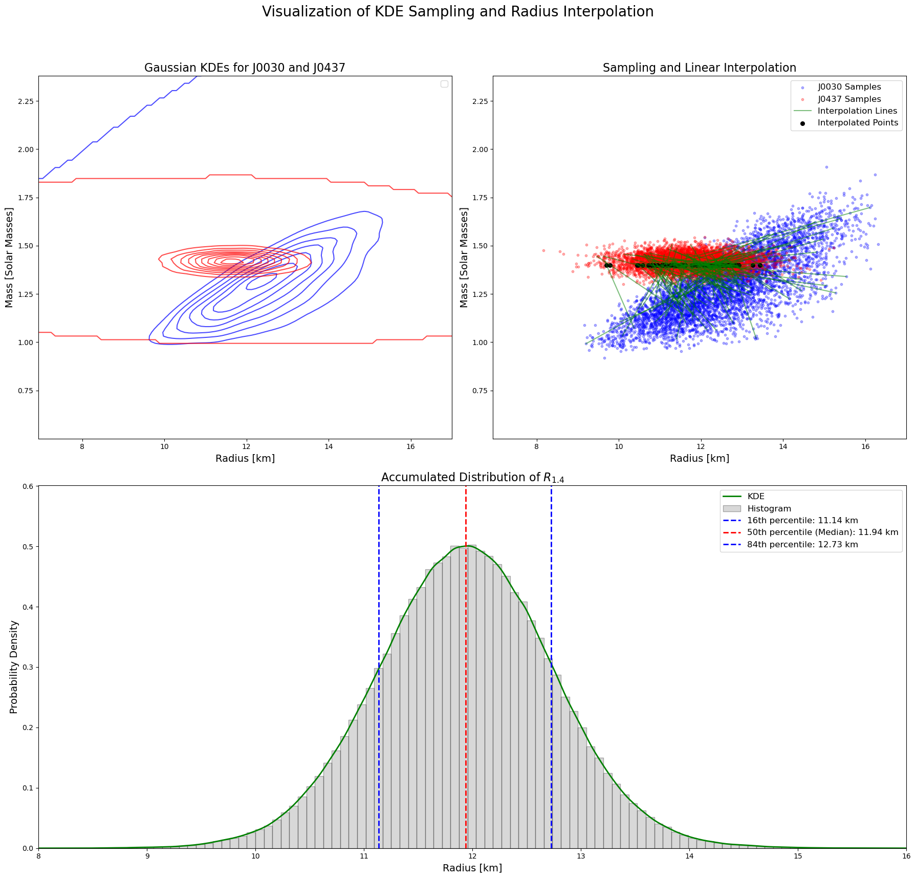 Inference_demonstration